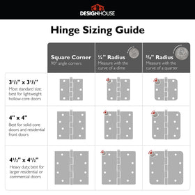 Design House water-resistant hinges suitable for indoor use.