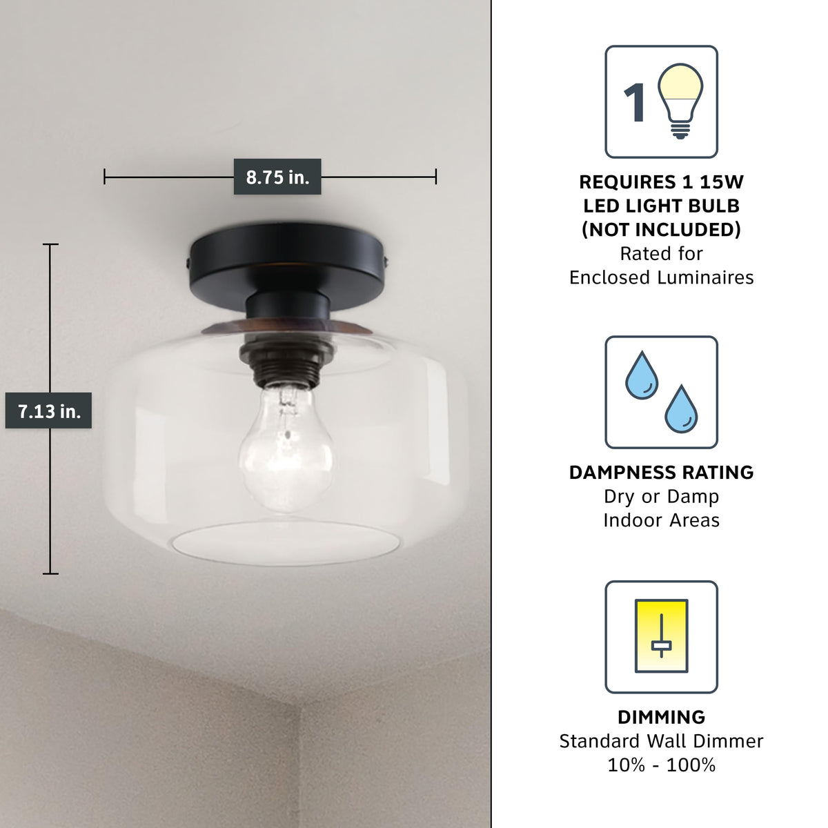 Designers Fountain compact unit is ETL listed and damp-rated for safe placement.