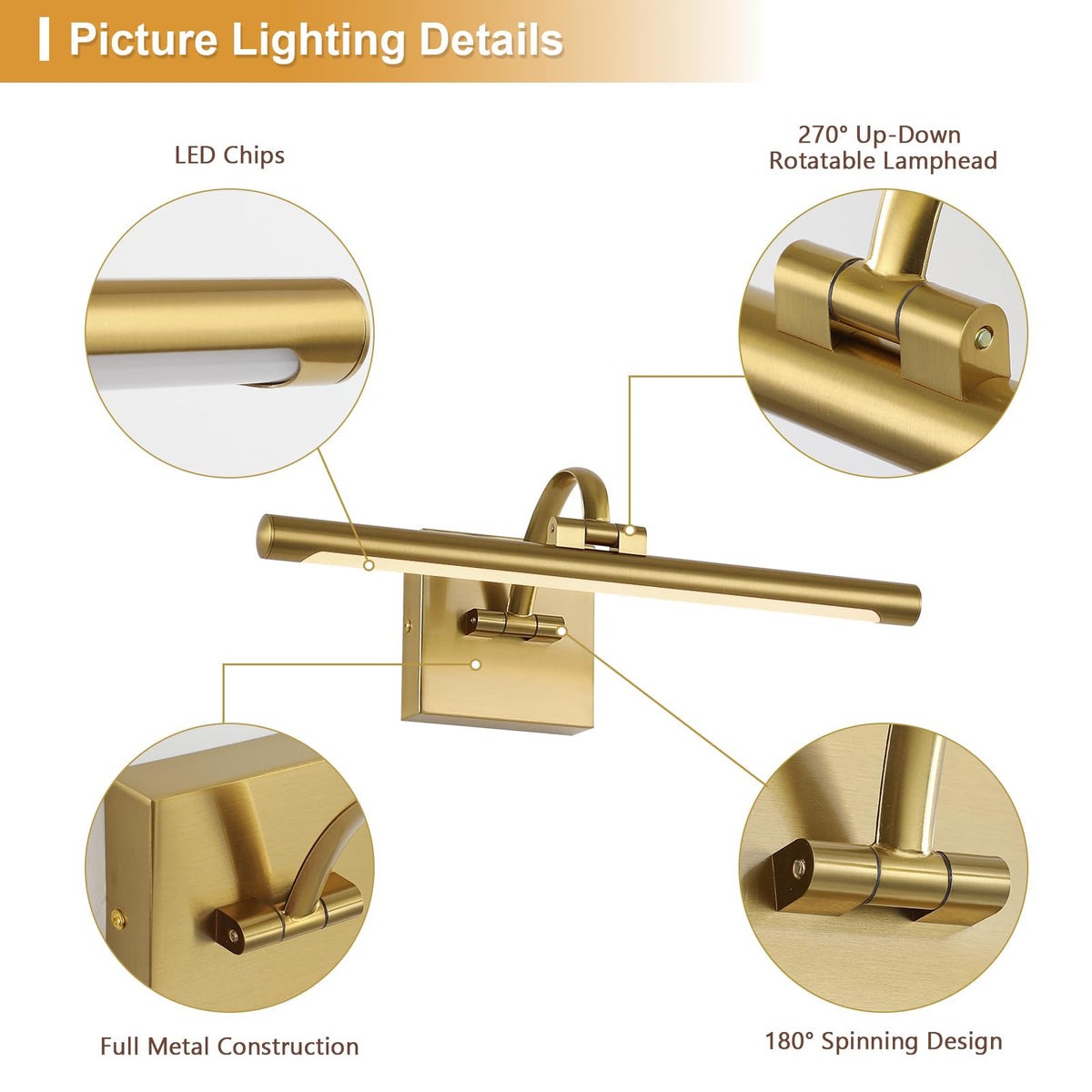 DESOOP wall art light LED 15.75 inch size provides even illumination for galleries.