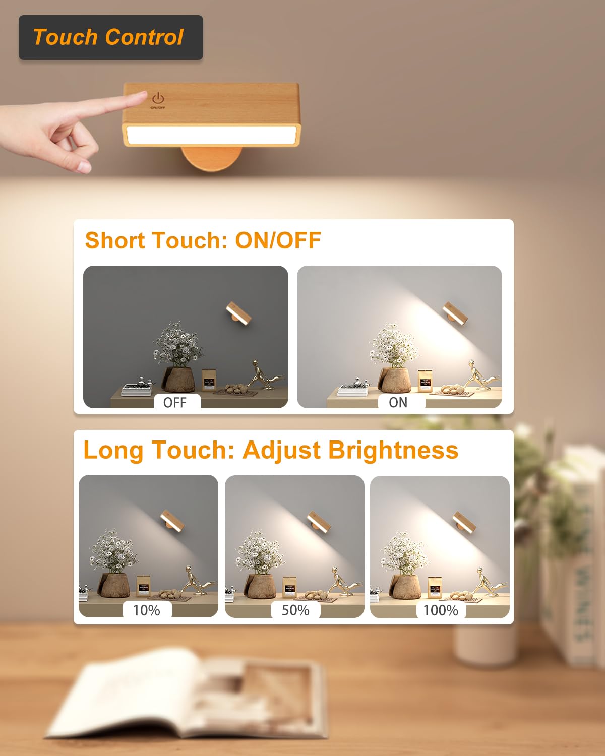 DetarZinLED 360-degree rotatable wall lamp for flexible angle lighting