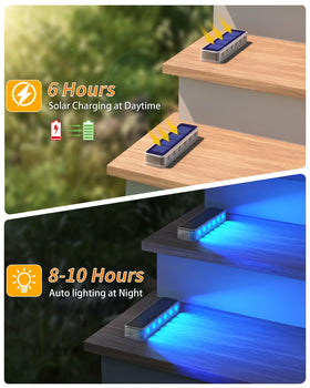 DetarZinLED blue step lights highlight stair edges with gentle ambient lighting.