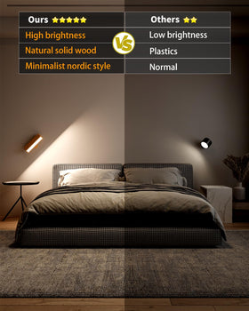 DetarZinLED magnet-mount wall sconce for easy repositioning on metal surfaces