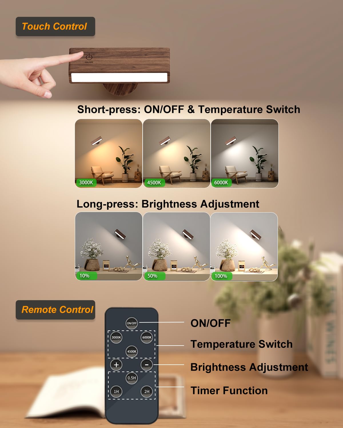 DetarZinLED 360° rotatable magnetic mount for flexible light angles.