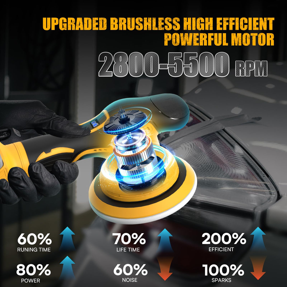 DEVTBLUN 8-speed control lets you tailor waxing and buffing.