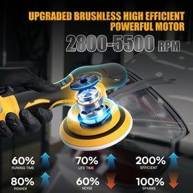 DEVTBLUN 8-speed control lets you tailor waxing and buffing.
