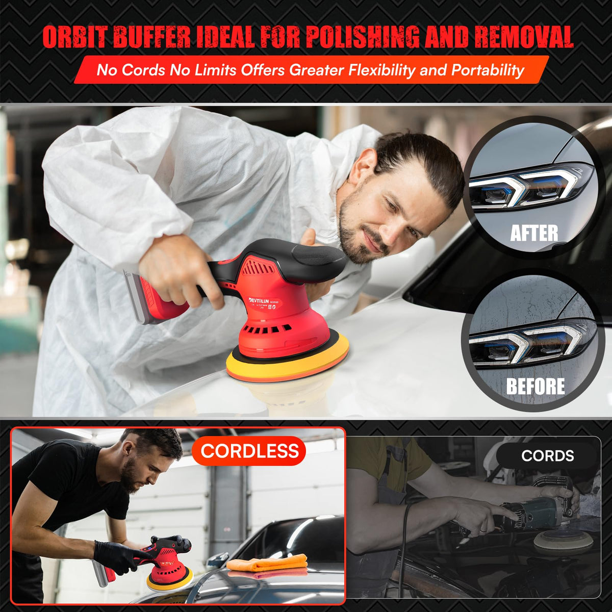 DEVTBLUN brushless motor polisher delivers smooth, durable performance across surfaces.