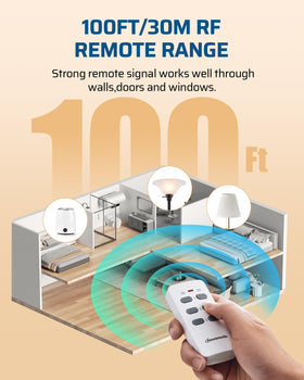 DEWENWILS expandable system lets you add more remotes and sockets
