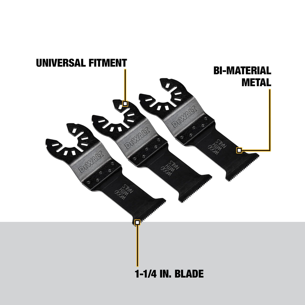 DEWALT 1-1/4 inch titanium blade for tough nails in wood