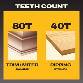 DEWALT blade featuring optimized tooth geometry for accuracy