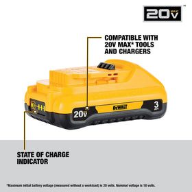 DEWALT 18% lighter battery improves handling on site