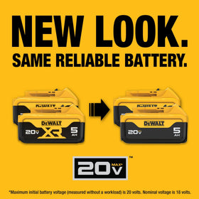 DEWALT 20V MAX 5Ah battery compatible with 20V MAX tools and chargers.