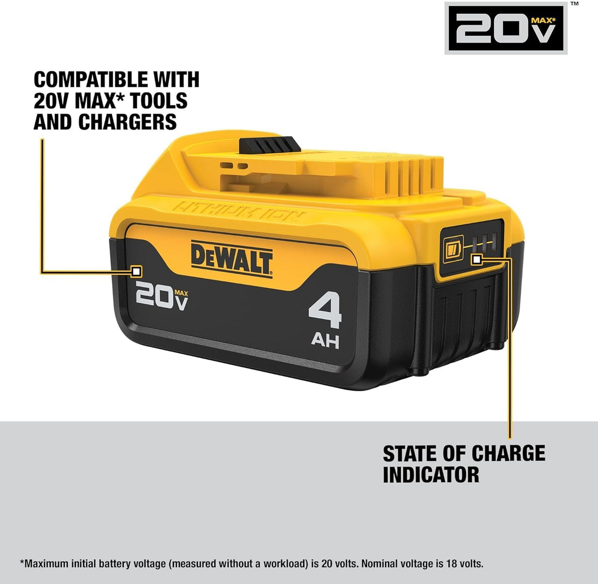 Side view of DEWALT 4Ah battery shows compact profile for comfortable handling.