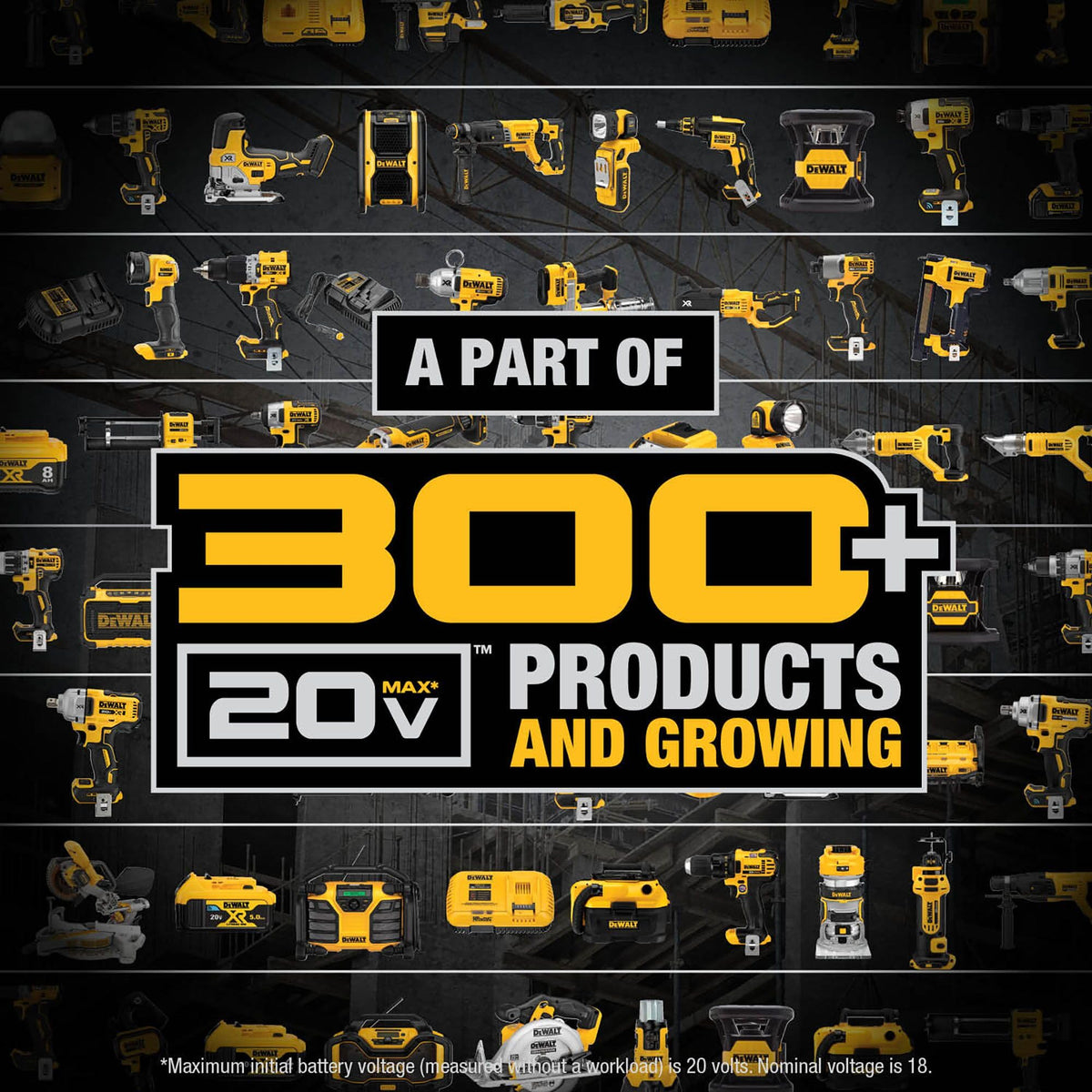DEWALT 4Ah battery with tools in use highlights extended runtime.