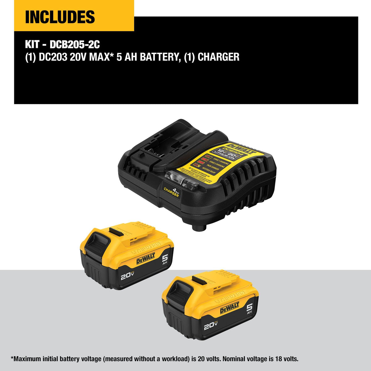 DEWALT 20V Max 5Ah battery side view compact profile for portability