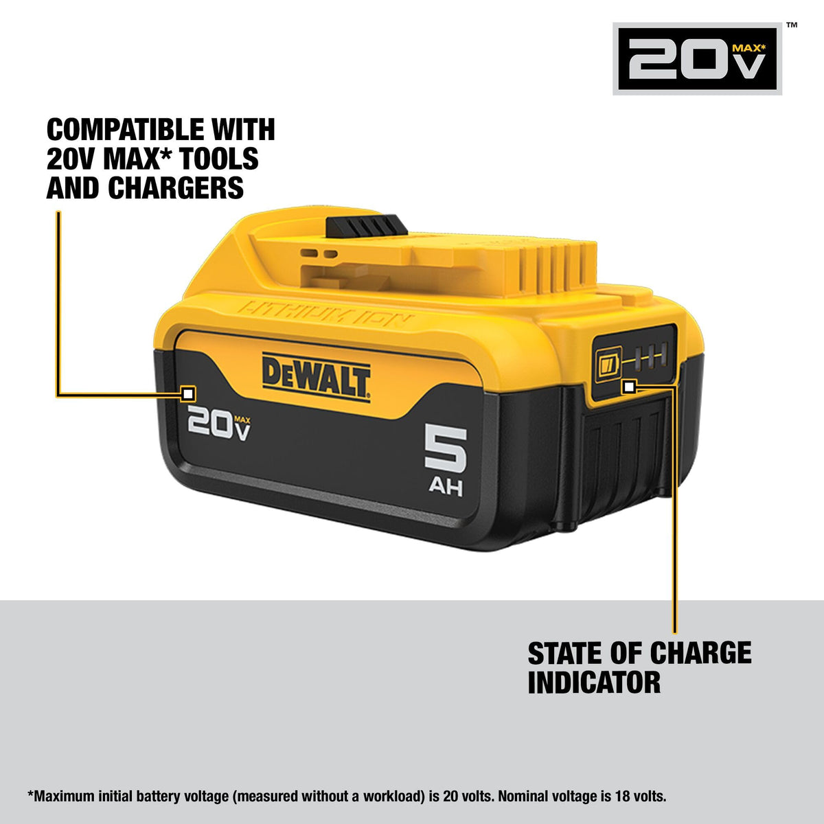 DEWALT 20V Max 5Ah battery beside cordless tool ready for use