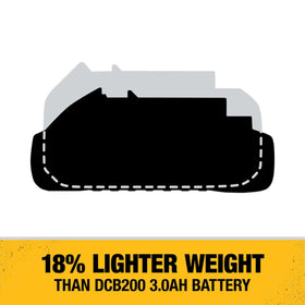 DEWALT ergonomic grip aids comfortable handling during long use.