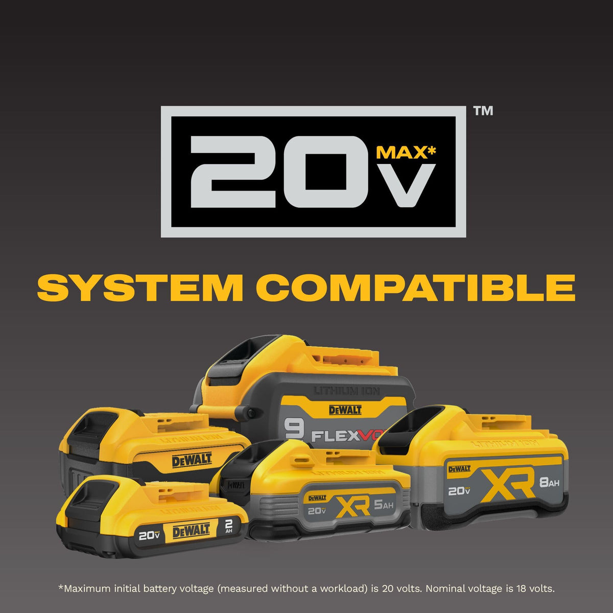 DEWALT 20V MAX caulking gun 10oz capacity fits standard cartridges.