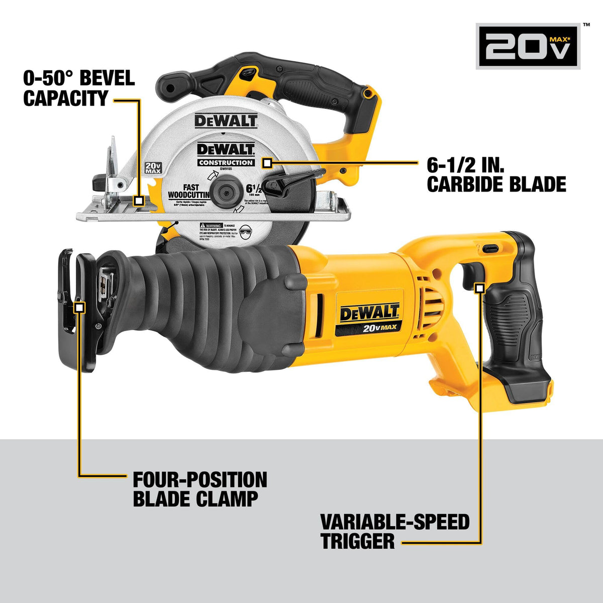 DEWALT grinder 7,000 RPM for efficient cutting and grinding