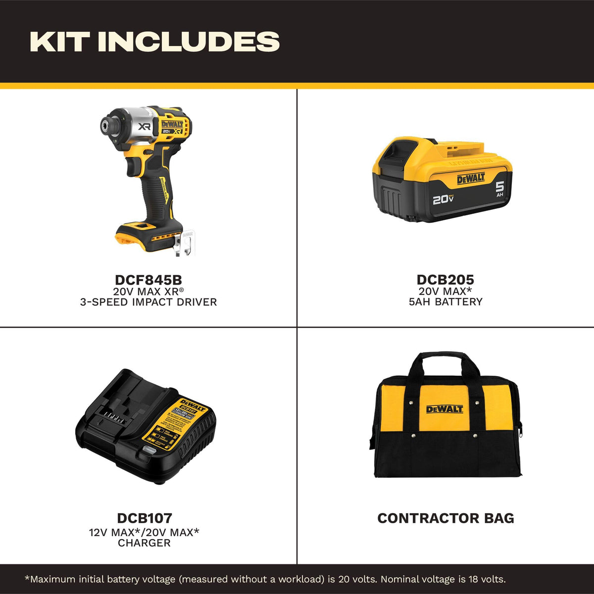DEWALT brushless motor delivers 1825 in-lbs torque for large screws.