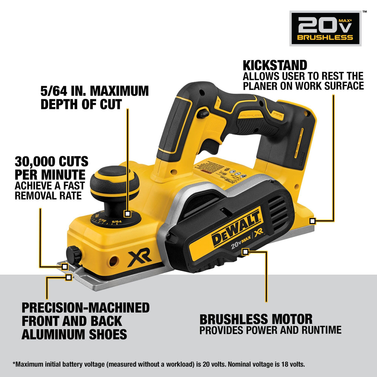 DEWALT DCP580B side view shows compact profile for tight spaces on the jobsite.