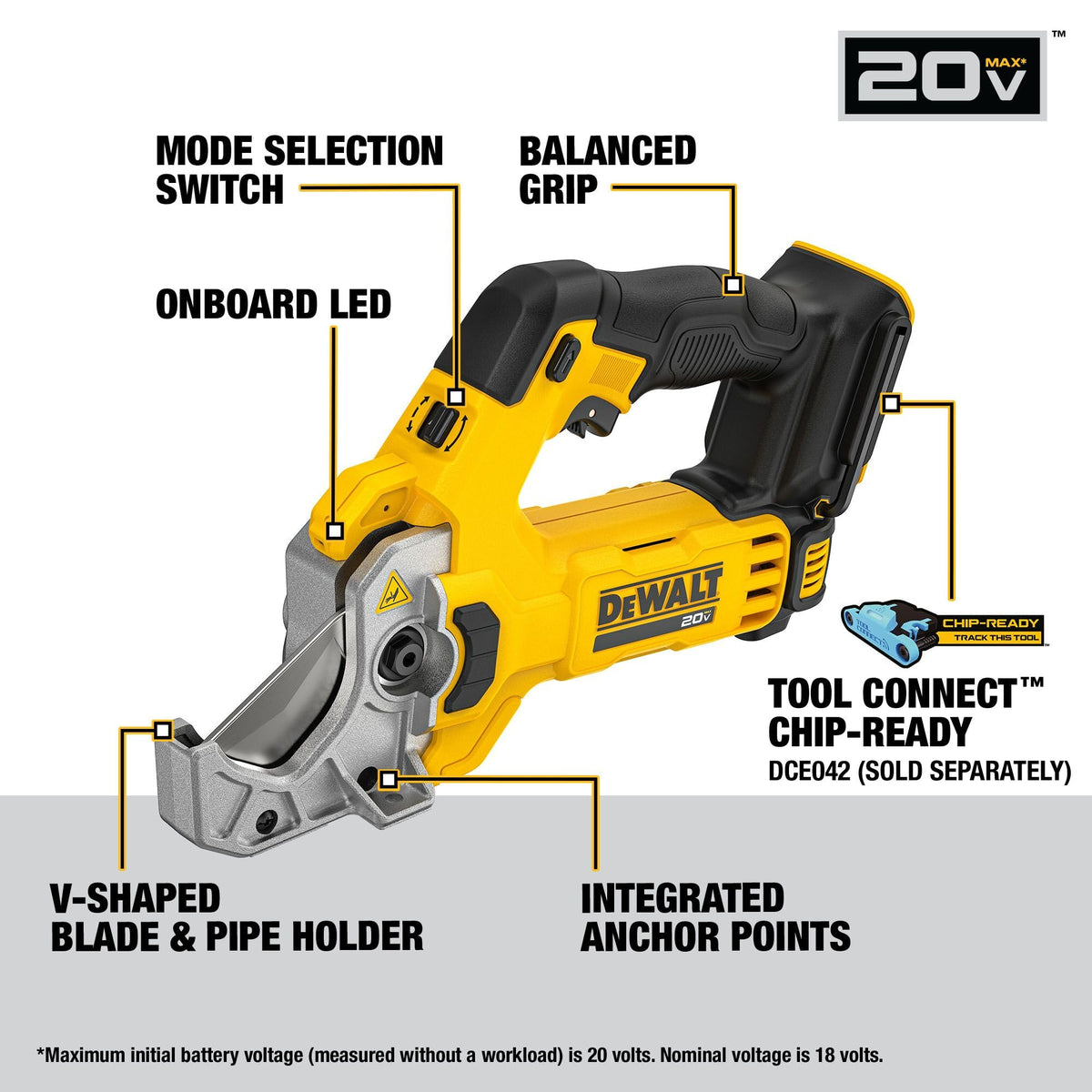 Corrosion-resistant stainless steel blade stays sharp through demanding work.