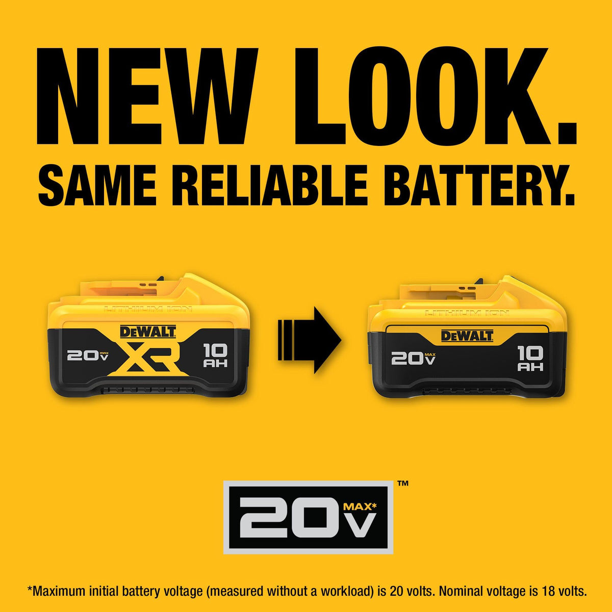 DEWALT DCB210-2 in use with a 20V MAX tool demonstrates compatibility