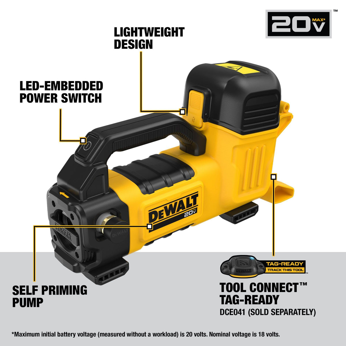Side-angle view highlights lightweight design for easy handling on job sites