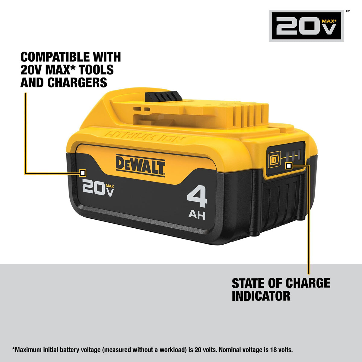 DEWALT 20V MAX XR battery LED indicator close-up shows charge status.
