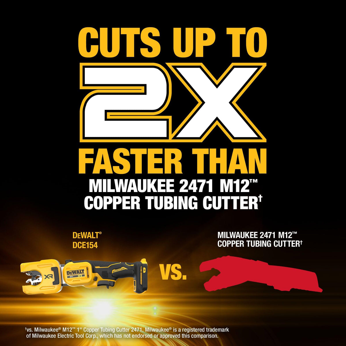 Durable, corrosion-resistant components withstand harsh jobsite conditions.