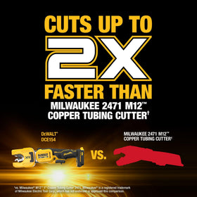 Durable, corrosion-resistant components withstand harsh jobsite conditions.
