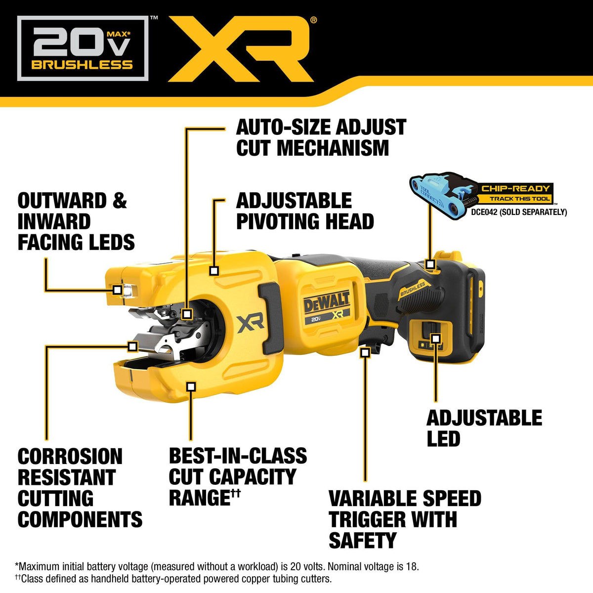 DEWALT DCE154B demonstrates high-volume cutting up to 550 cuts per charge.