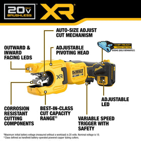 DEWALT DCE154B demonstrates high-volume cutting up to 550 cuts per charge.