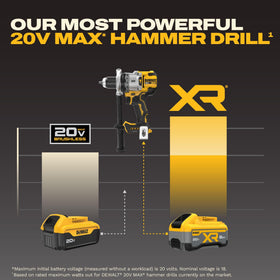 DEWALT 3-speed transmission optimizes speed and power for multiple materials