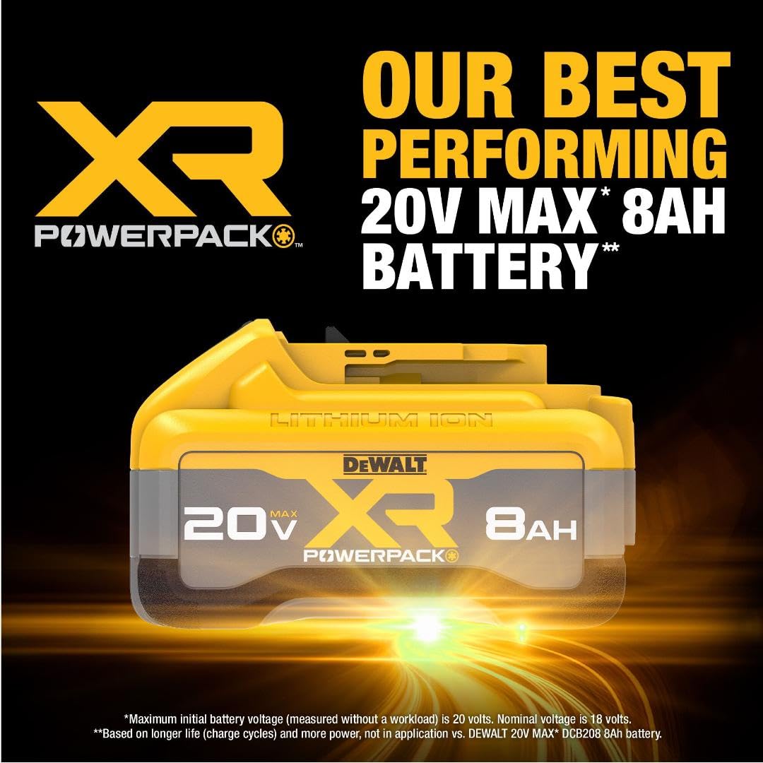 DEWALT 20V MAX XR Powerpack 8Ah in-pack view with two batteries
