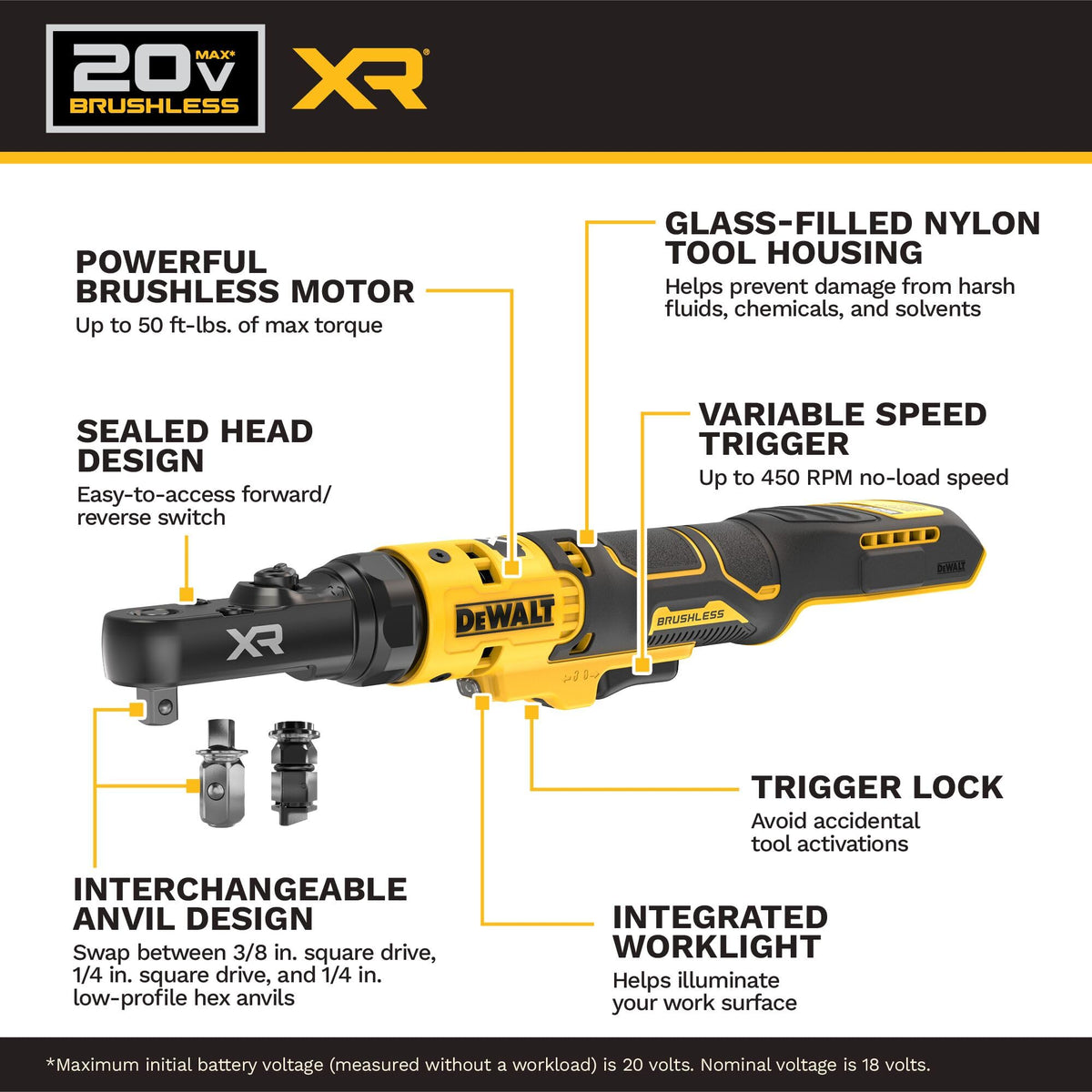 DEWALT 20V Max XR ratchet with interchangeable anvils for quick drive changes.