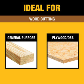 PTFE coating close-up reducing friction on the DEWALT blade.