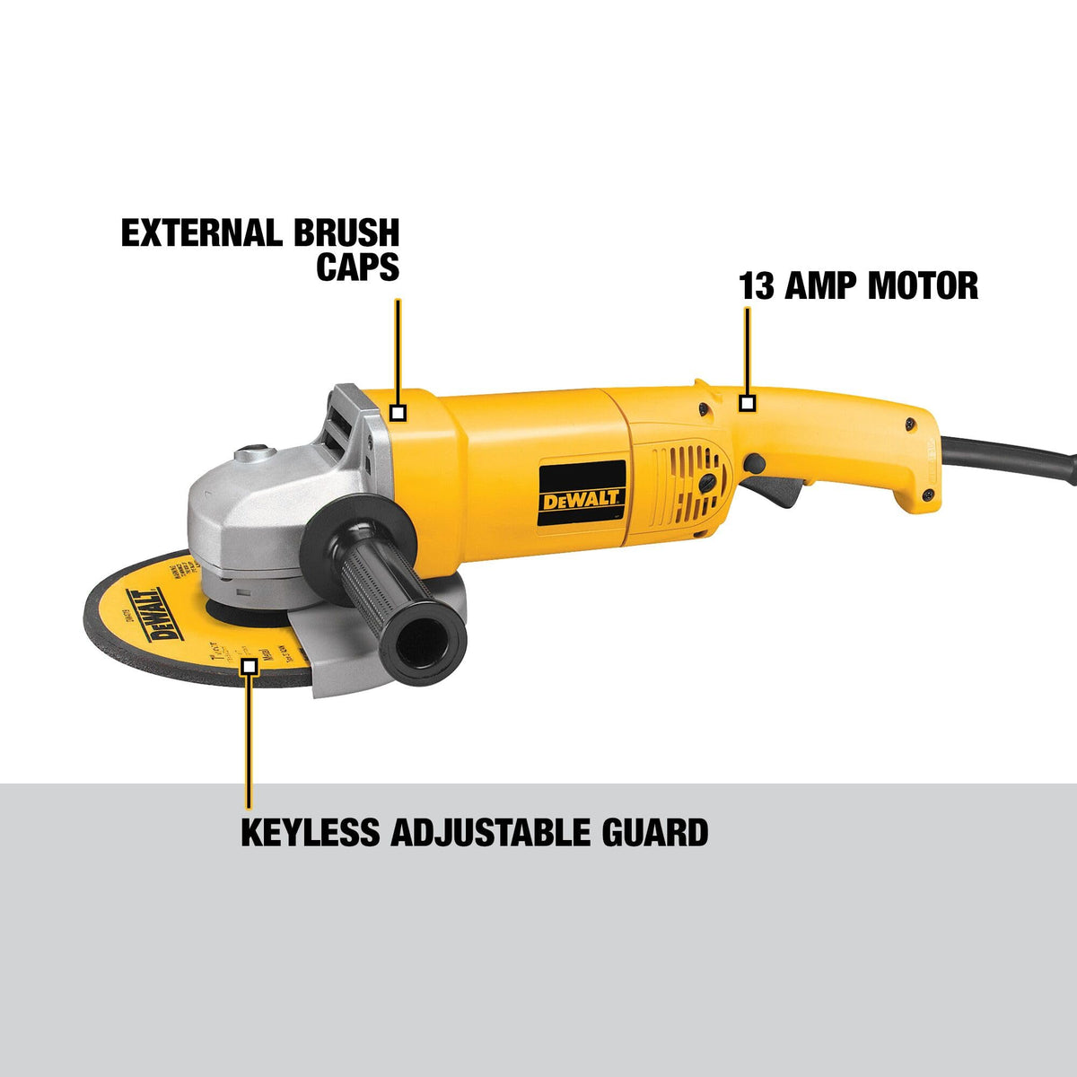 DEWALT adjustable guard demonstrates safer operation by redirecting sparks.