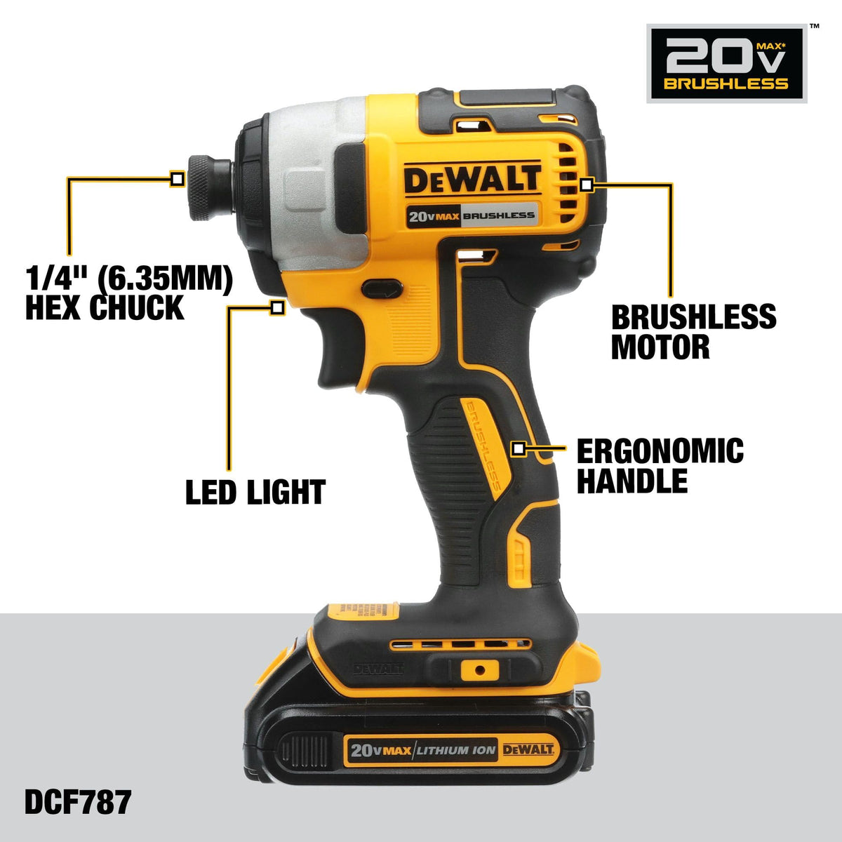 DEWALT fast charger recharges 20V Max batteries quickly
