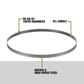 Matrix II edge detail on DEWALT blade delivering heat resistance.