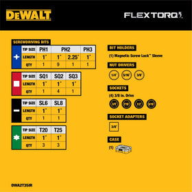 DEWALT bit-bar design enabling easy removal and customizable bit placement