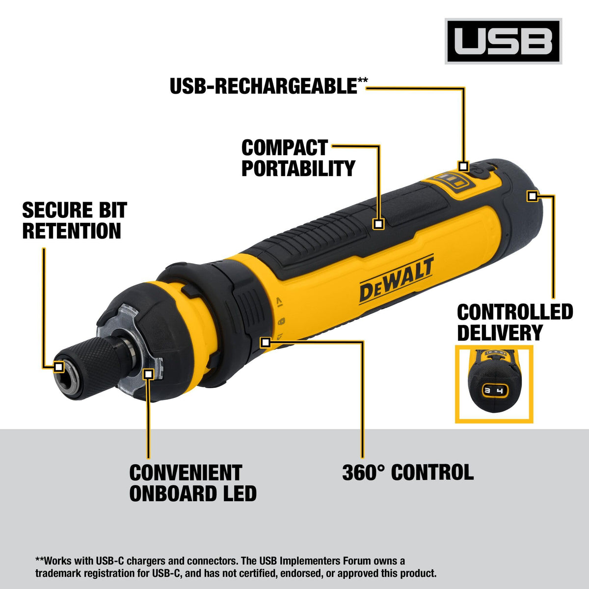 DEWALT cordless screwdriver with FLEXDRIVE collar for smooth, precise control.