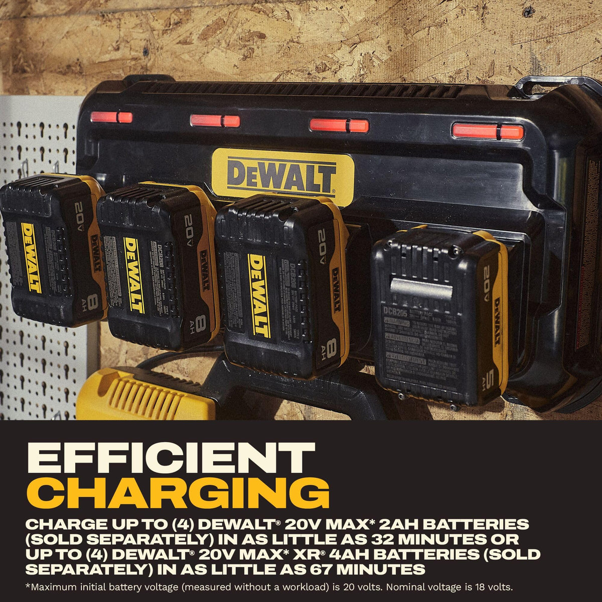 DEWALT DCB1404 compact design saves bench space in busy workshops