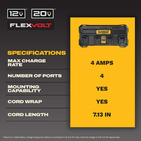 DEWALT DCB1404 fast charging times illustrated for quick power on jobs