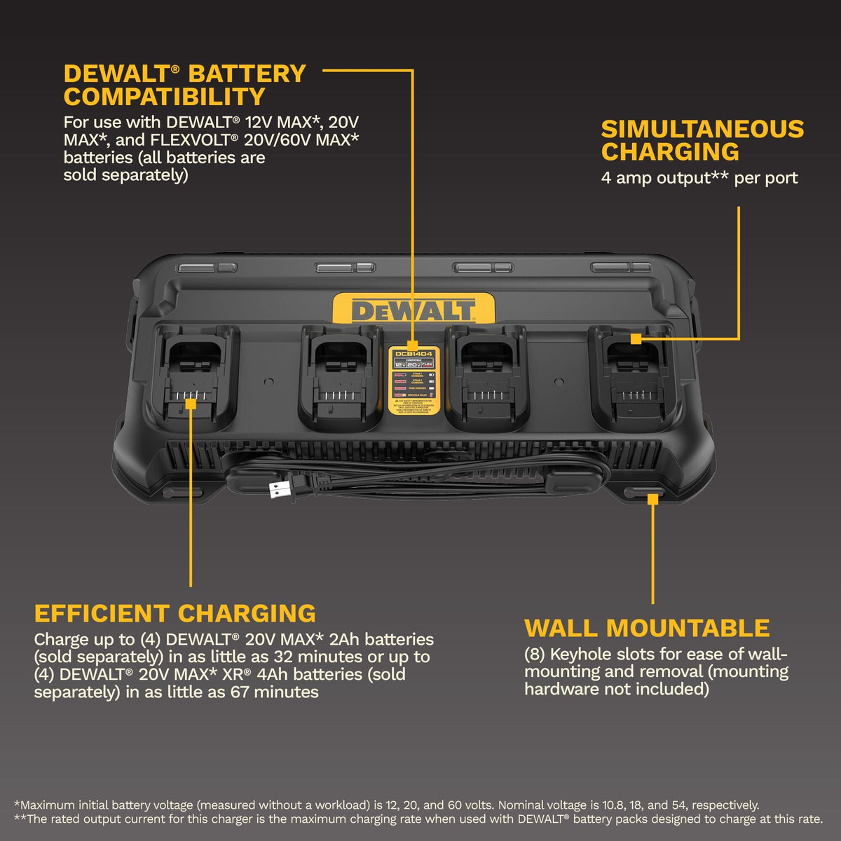 DEWALT DCB1404 multiport charging demonstrates simultaneous four-battery capacity