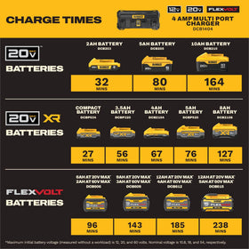 DEWALT DCB1404 workshop setup for on-site charging efficiency