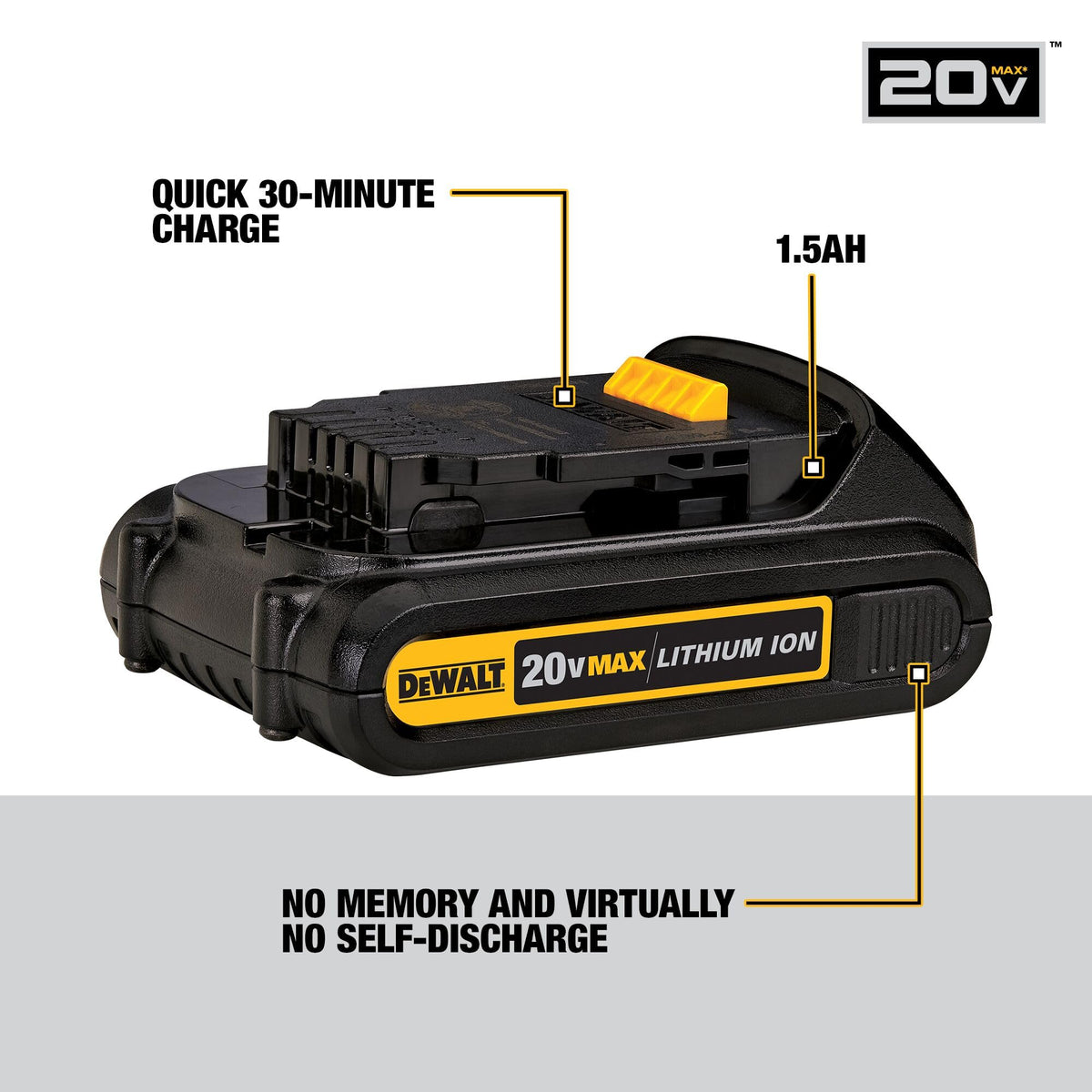 DEWALT DCB201 compact battery side profile showing grip-friendly shape for easy swapping.