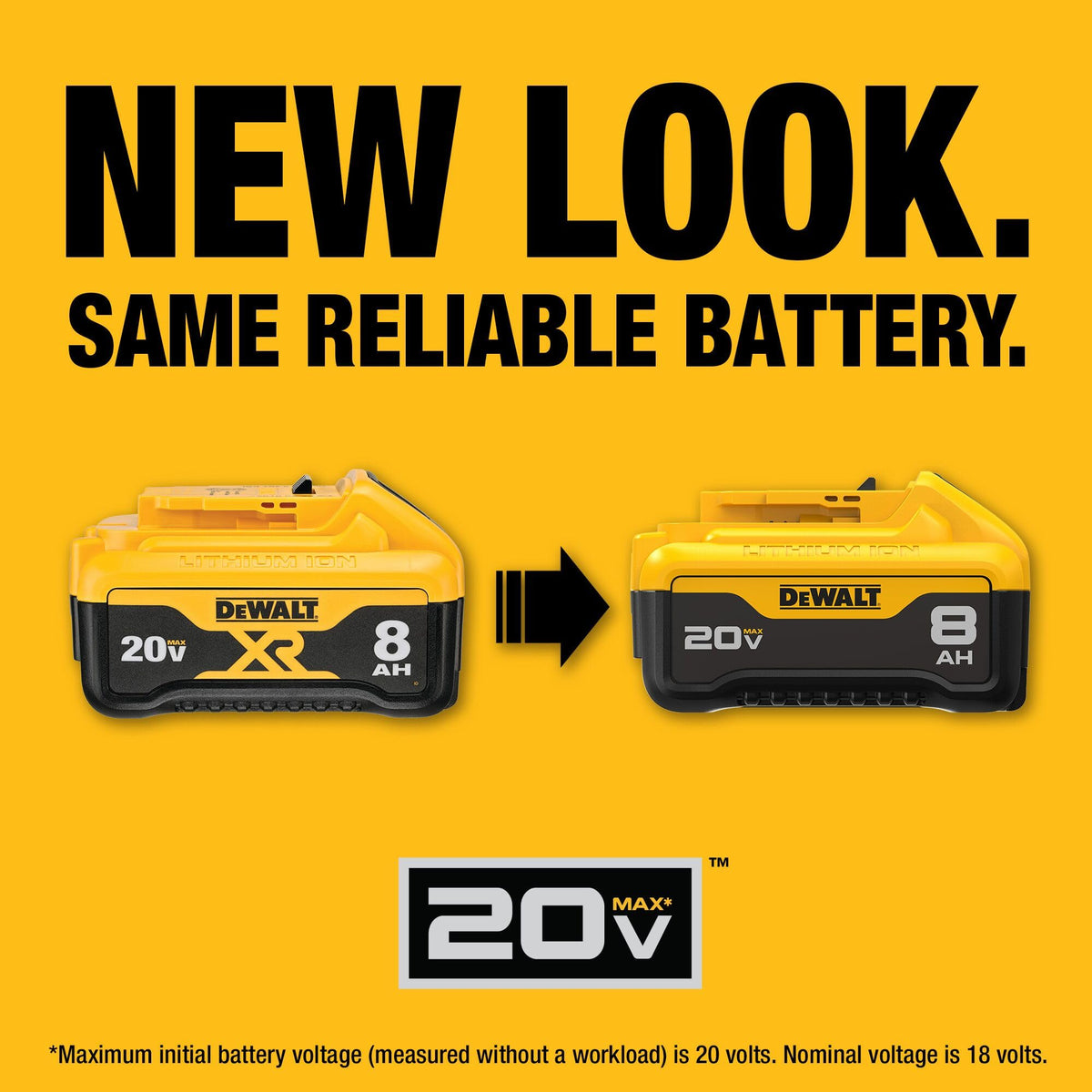 DEWALT DCB208 with Fuel Gauge LED shows charge status
