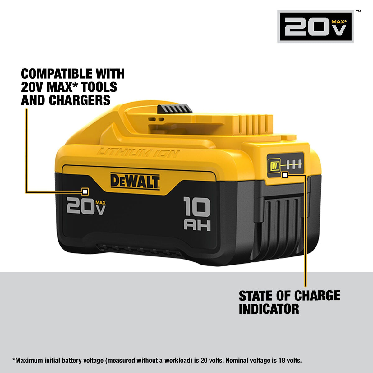 DEWALT DCB210-2 charging indicator close up communicates when to recharge
