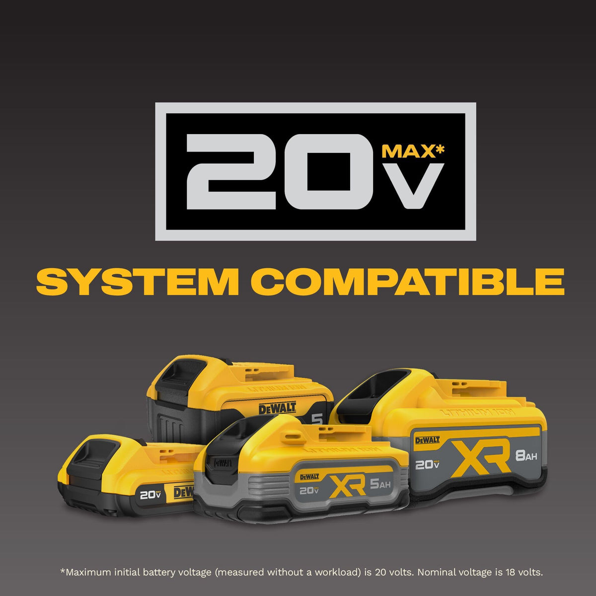 DEWALT DCB2104 delivers longer lifespan for daily professional use.