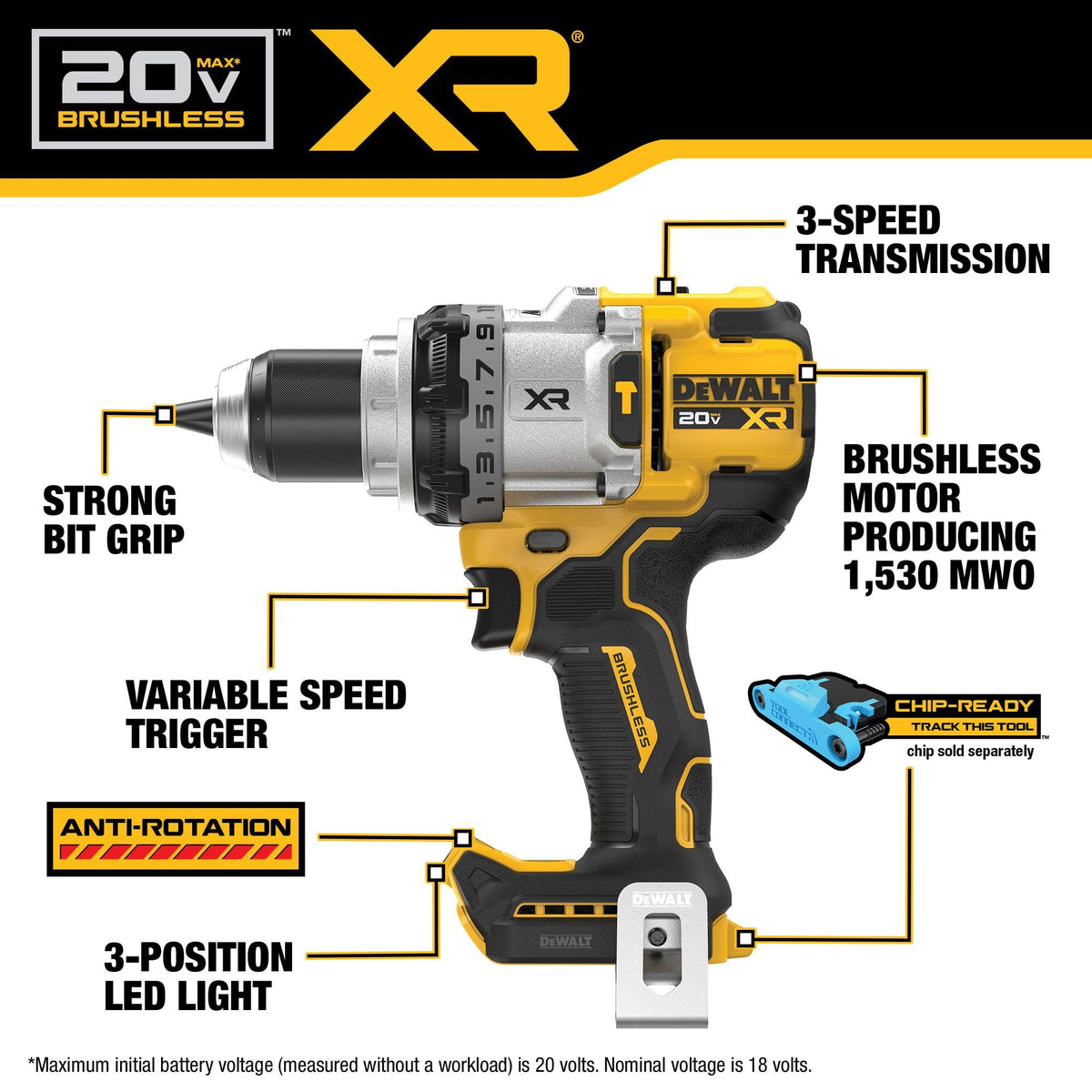 DEWALT DCD1007B drilling action demonstrates reliable power in challenging materials